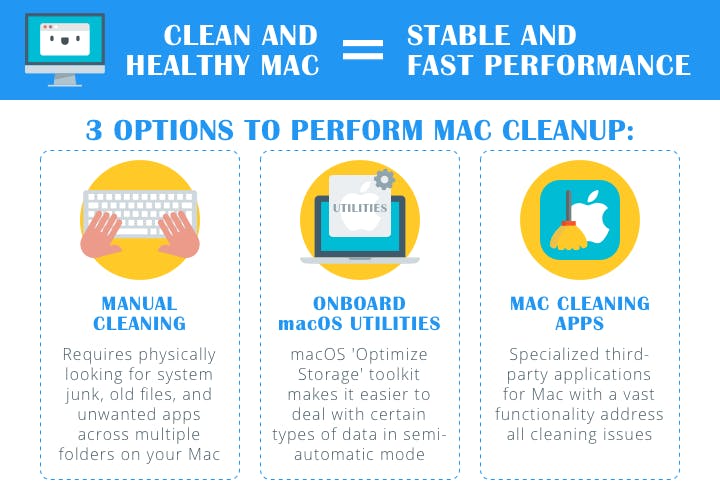MAC-CLEANERS_to use or not to use_s02.png
