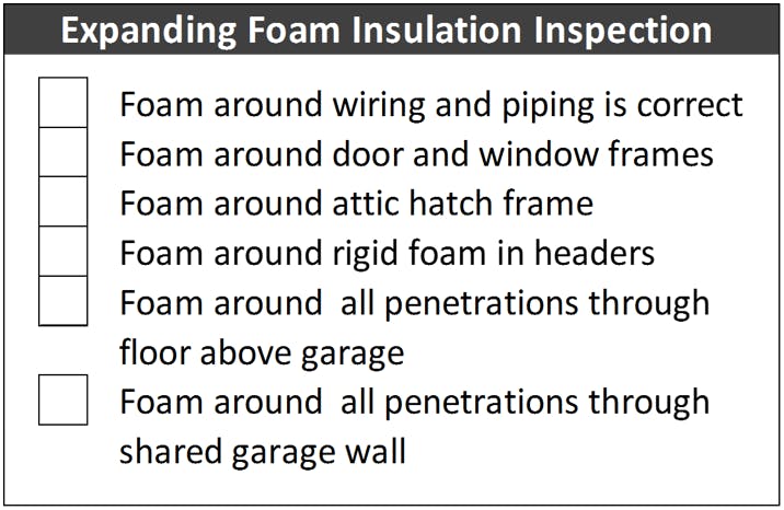 Insulation Inspection Module 3 Conclusion And Overview Guides